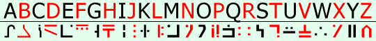 The Commander Keen SGA (Standard Intergalactic Alphabet) Font